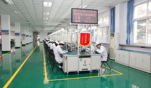 陜西烽火電子 三引擎驅動科技創新，賦能信息技術研發新格局